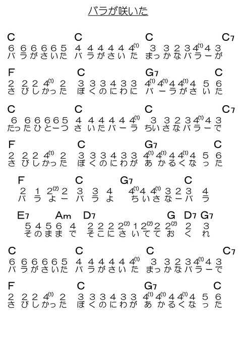 『バラが咲いた』(コード譜)