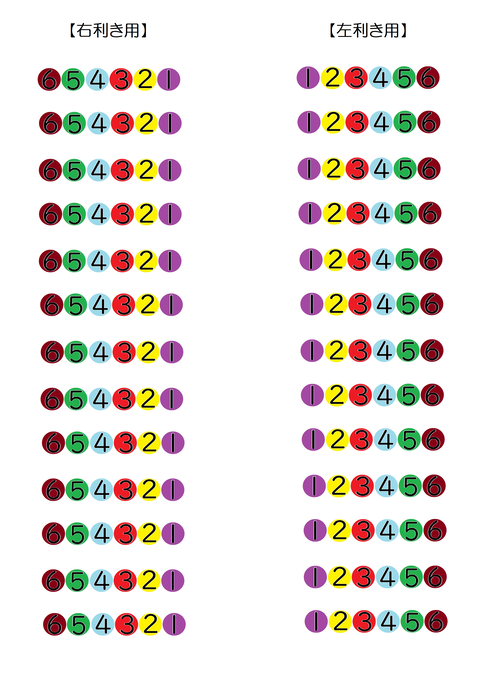 絵本用弦表示ステッカー(フチなし印刷)