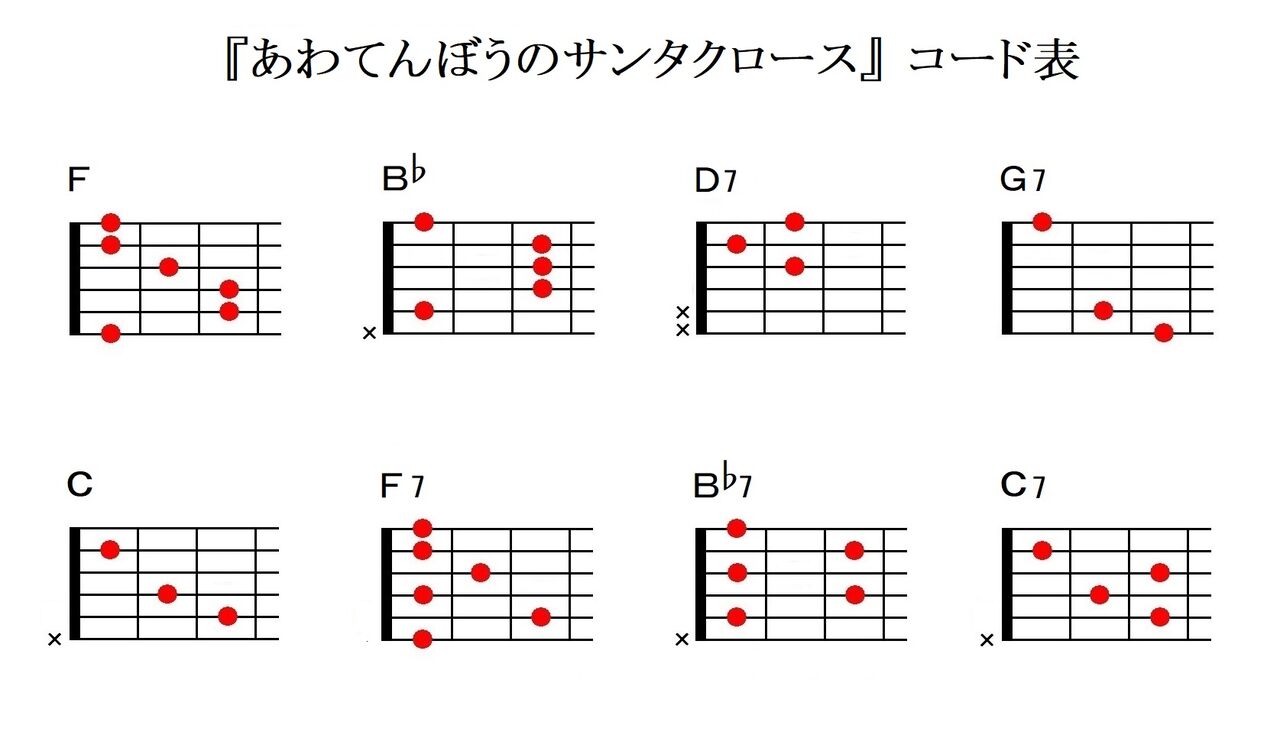 あわてん ぼう の サンタクロース