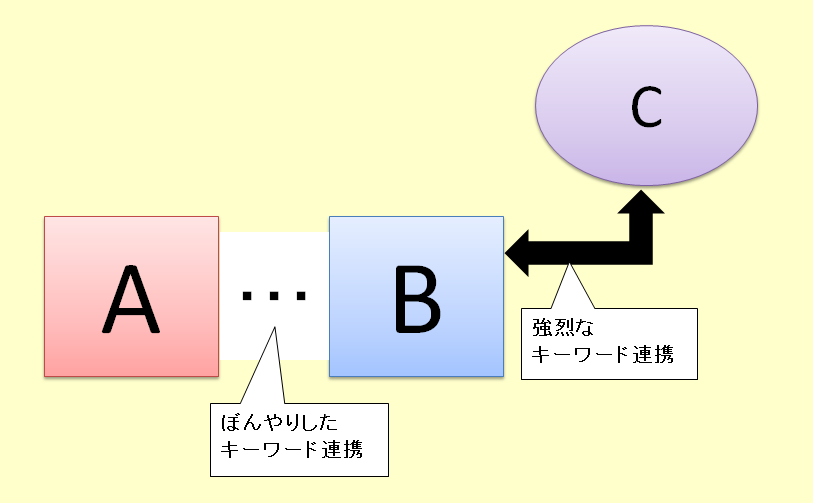 テラハ今井洋介の死 本当に報道の通りなの 3人目のイマイくんと4人目のイマイさん 雨ニモ負ケズ シュタージにも負ケズ テラハ今井洋介の死 本当に報道の通りなの 3人目のイマイくんと4人目のイマイさん 雨ニモ負ケズ シュタージにも負ケズ