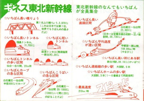 東北新幹線_豆知識6