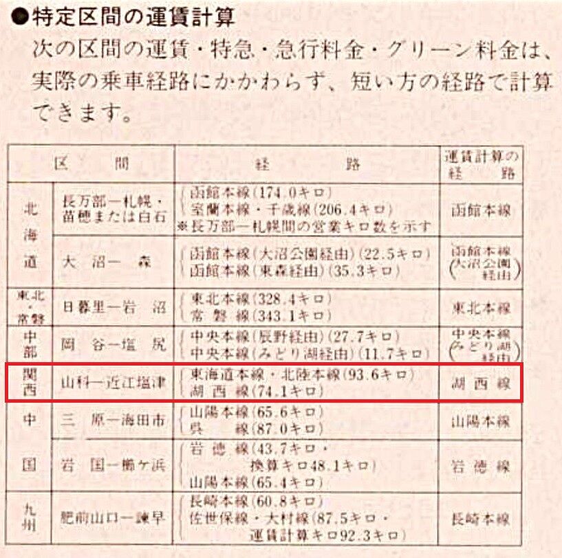 思い出のスナップ 583系 急行「きたぐに」号 ～583系 きたぐに