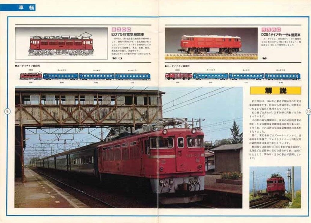 エーダイナイン製品 を 回想する ～79'カタログから～ その1