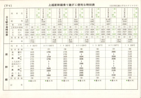 上越新幹線 開業時刻表_4