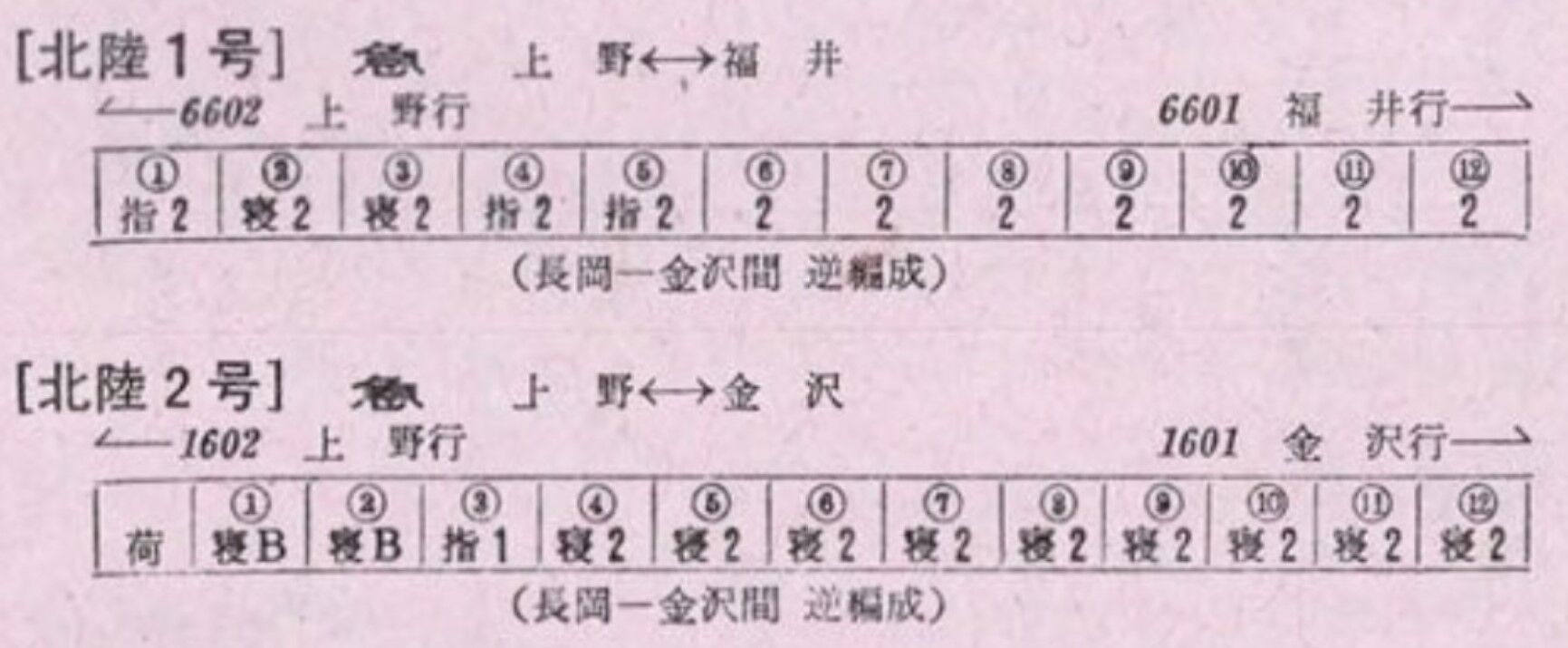 ☆ 寝台特急「北陸」の85年夏の時刻と2段化改造について