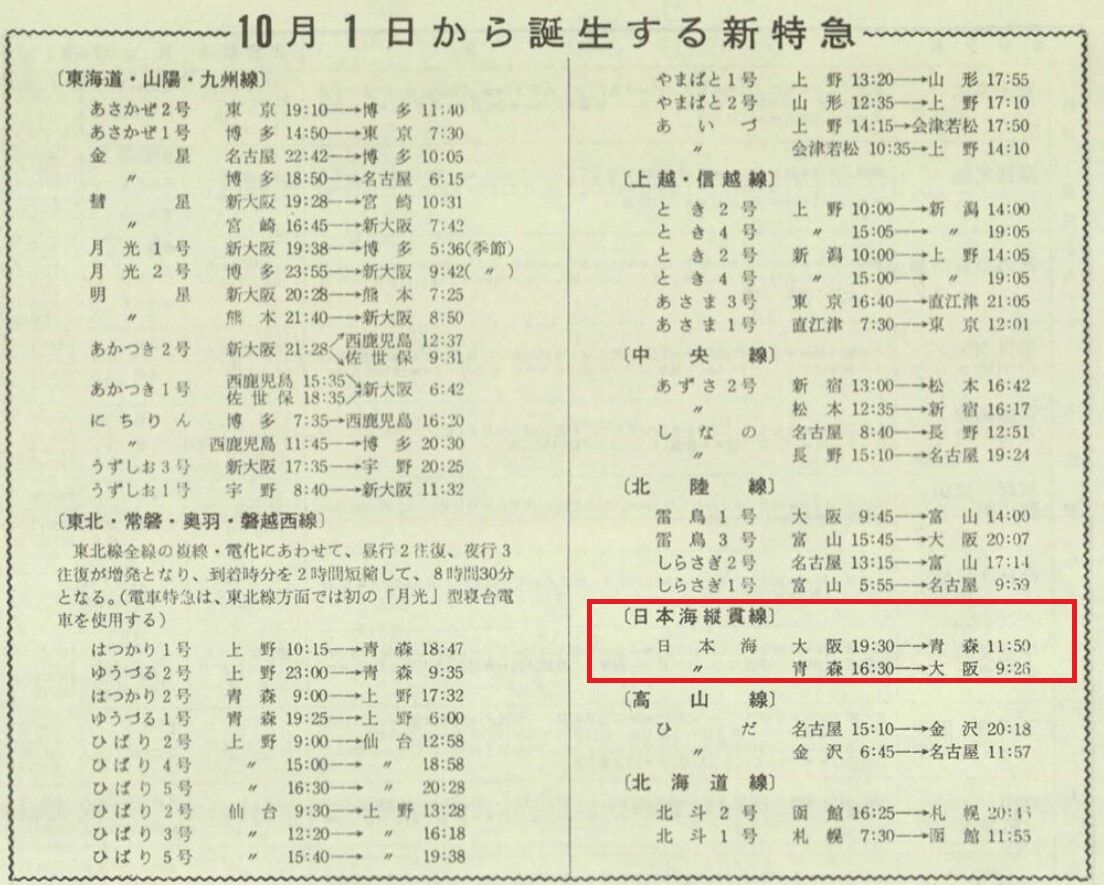 寝台特急「日本海」号 ～20系 ＋ DD51牽引時代 から 14系へ～ : 波浪