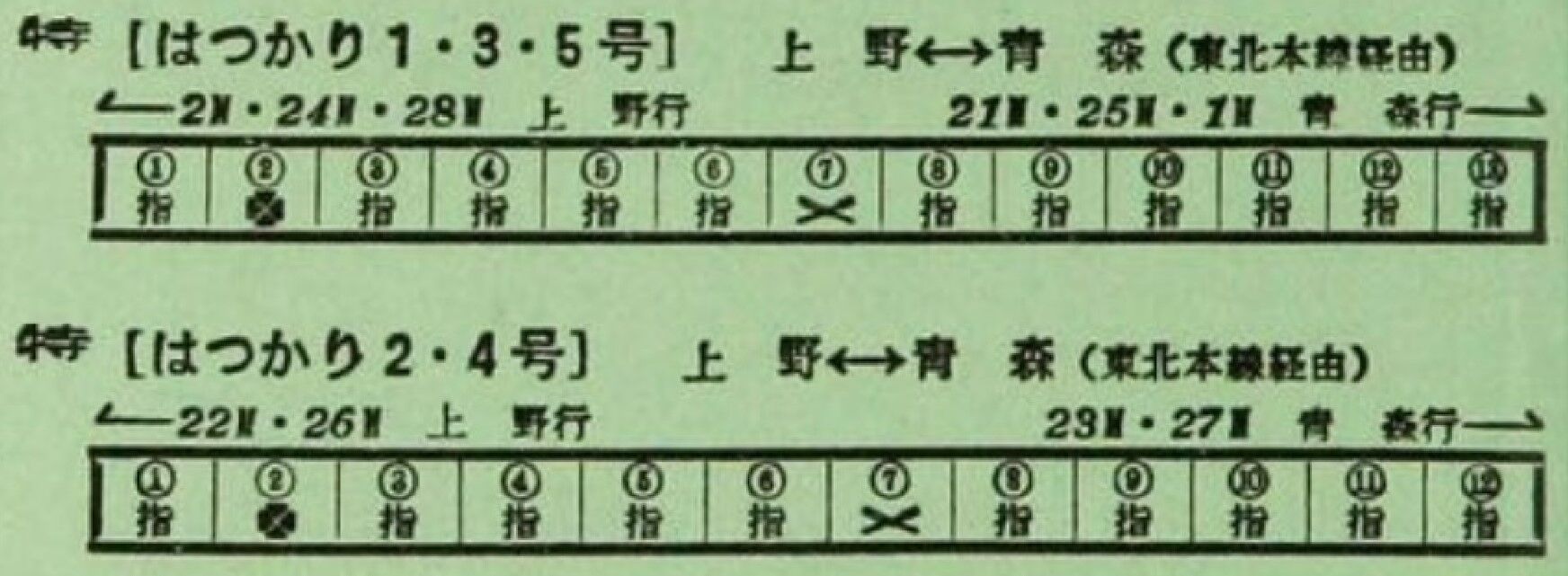 ◇国鉄 行先板/木製 特急はつかり 上野 盛岡工場印◇案内板/東北本線 