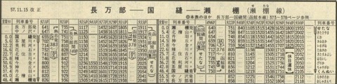 瀬棚線_時刻表_198211