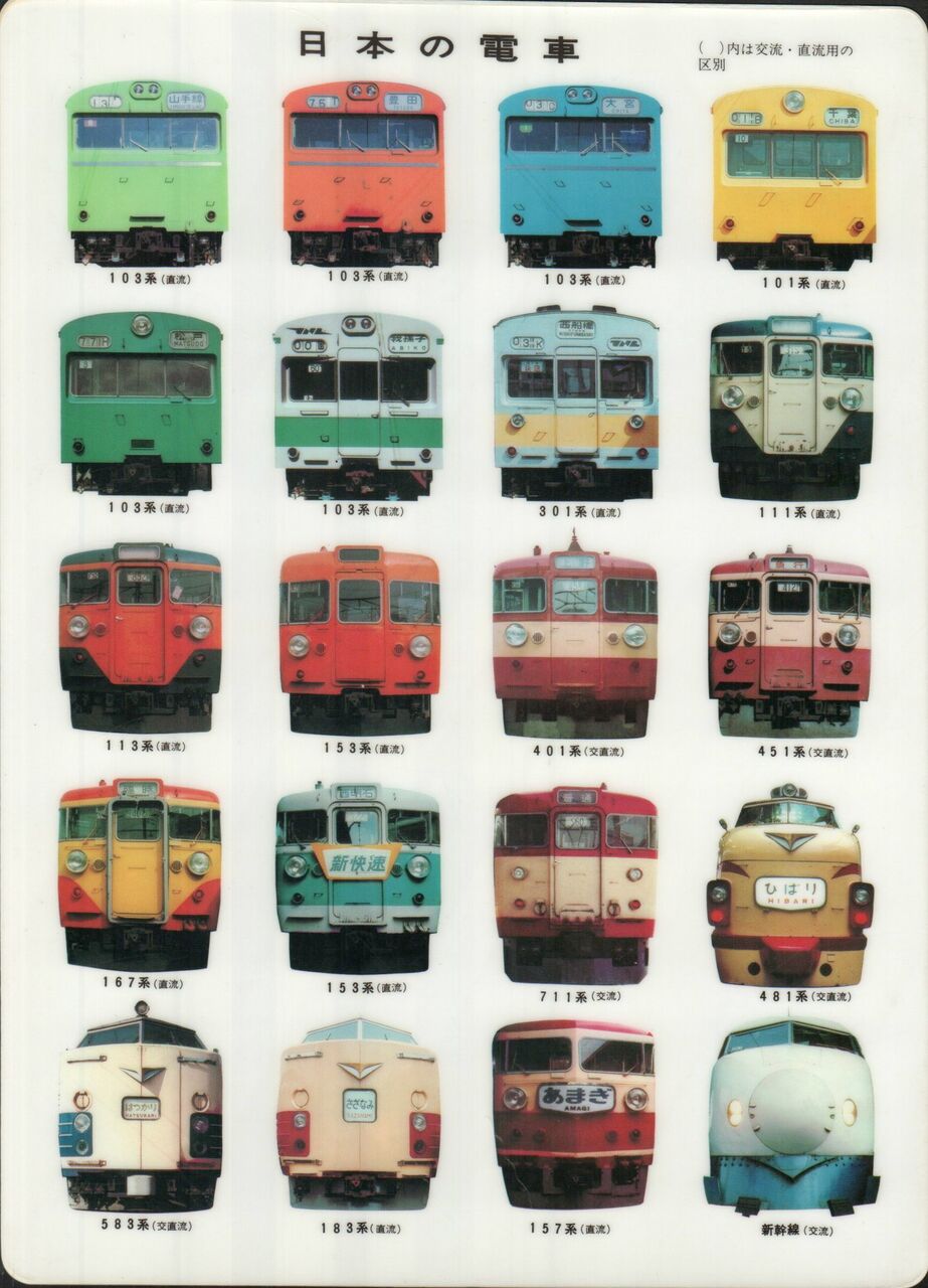 祝・鉄道の日＜鉄道開業150周年＞ ～交通博物館の下敷き