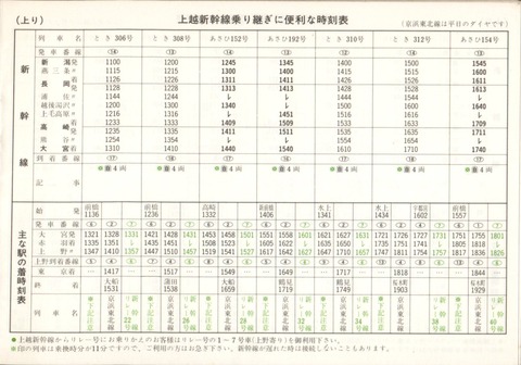 上越新幹線 開業時刻表_6