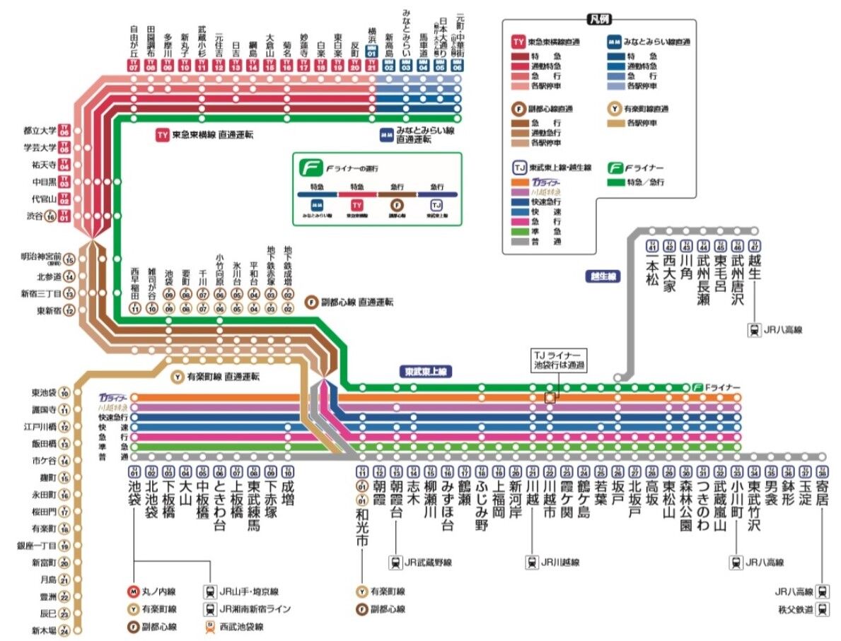 [路線図]東急線路線案内 路線図]東急線路線案内 - メルカリ