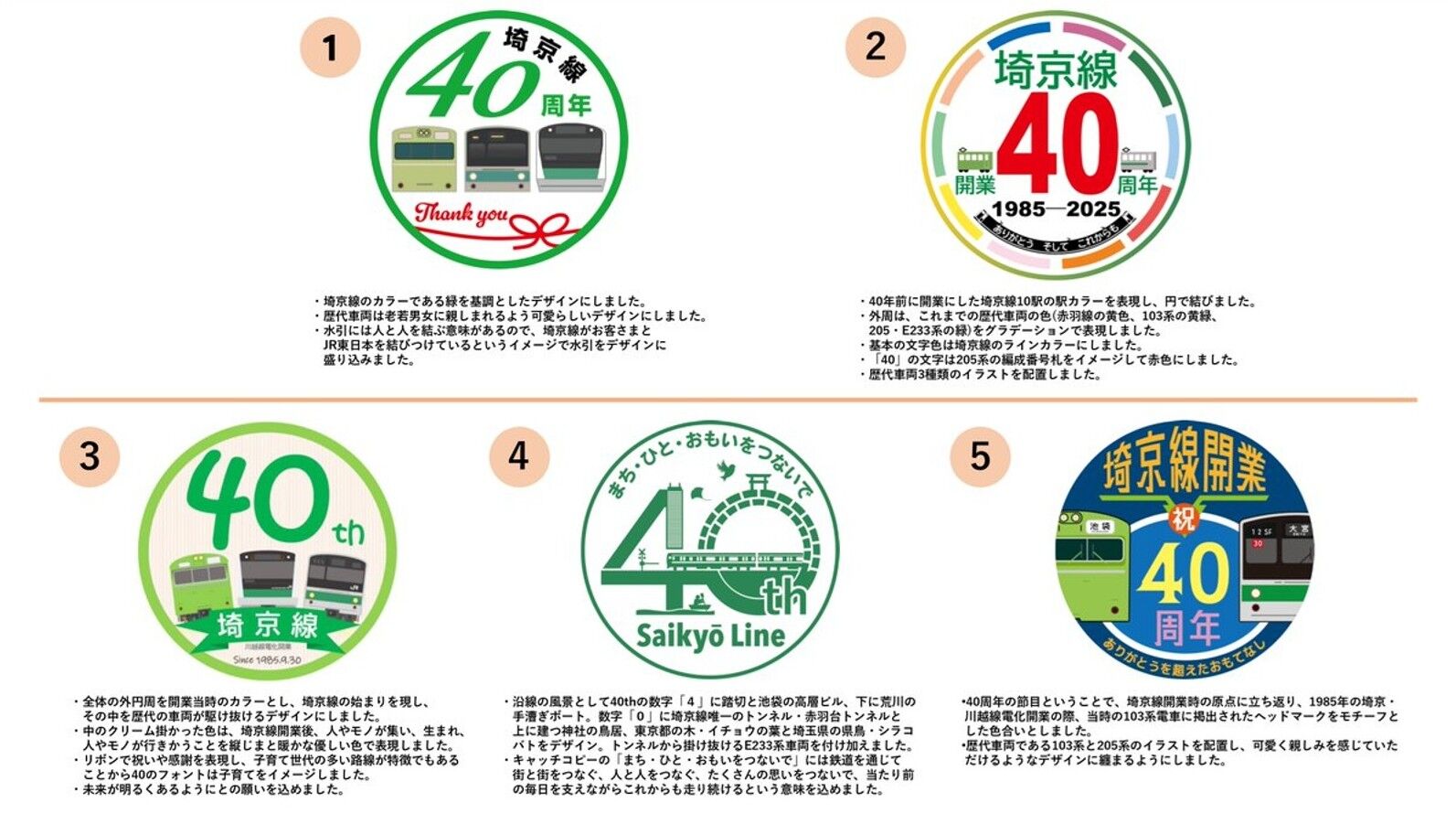 埼京線 開業記念日（赤羽 - 武蔵浦和 - 大宮間）1985.9.30 ～新幹線を 