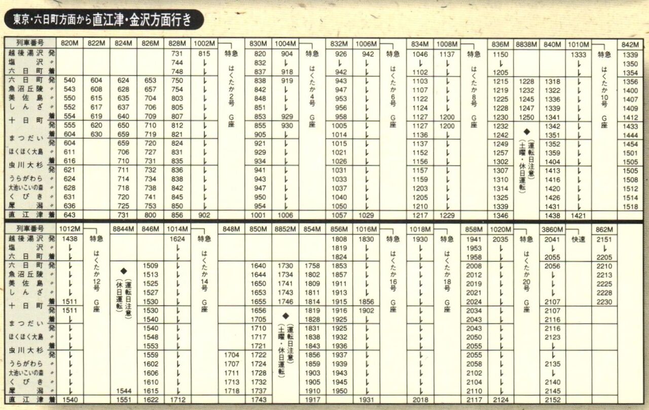 【サボ　種別板】（表）急　行　北見一網走 普通（裏）白 サボ 種別板】（表）急 行 北見一網走 普通（裏）白 Yahoo