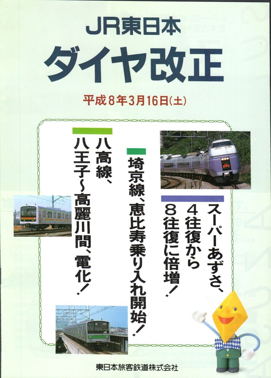 祝・八高線の記念日 1996.3.16 : 波浪規定の部屋