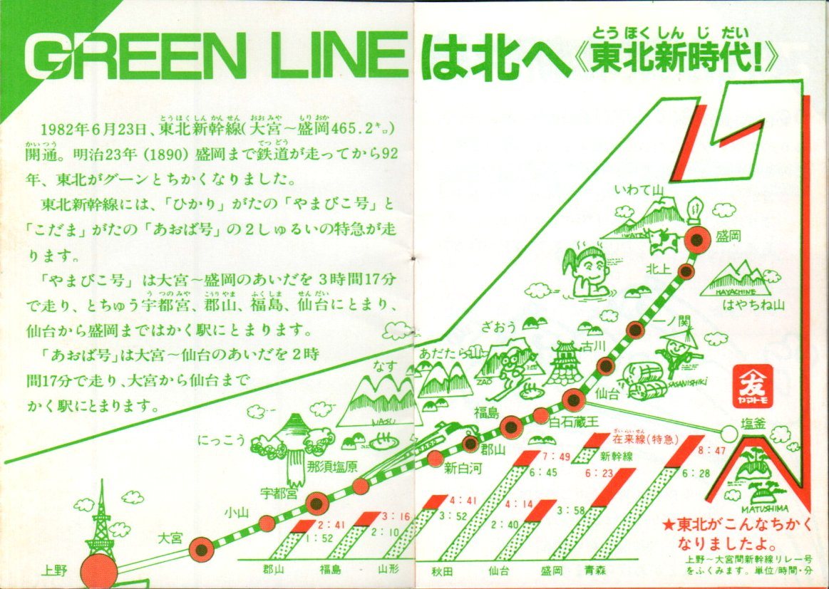 東北新幹線開業記念メダル 大宮 盛岡 大型 純銅 在庫あり 純銅