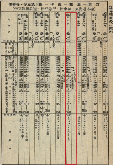 183_あまぎ_1999年_上り時刻