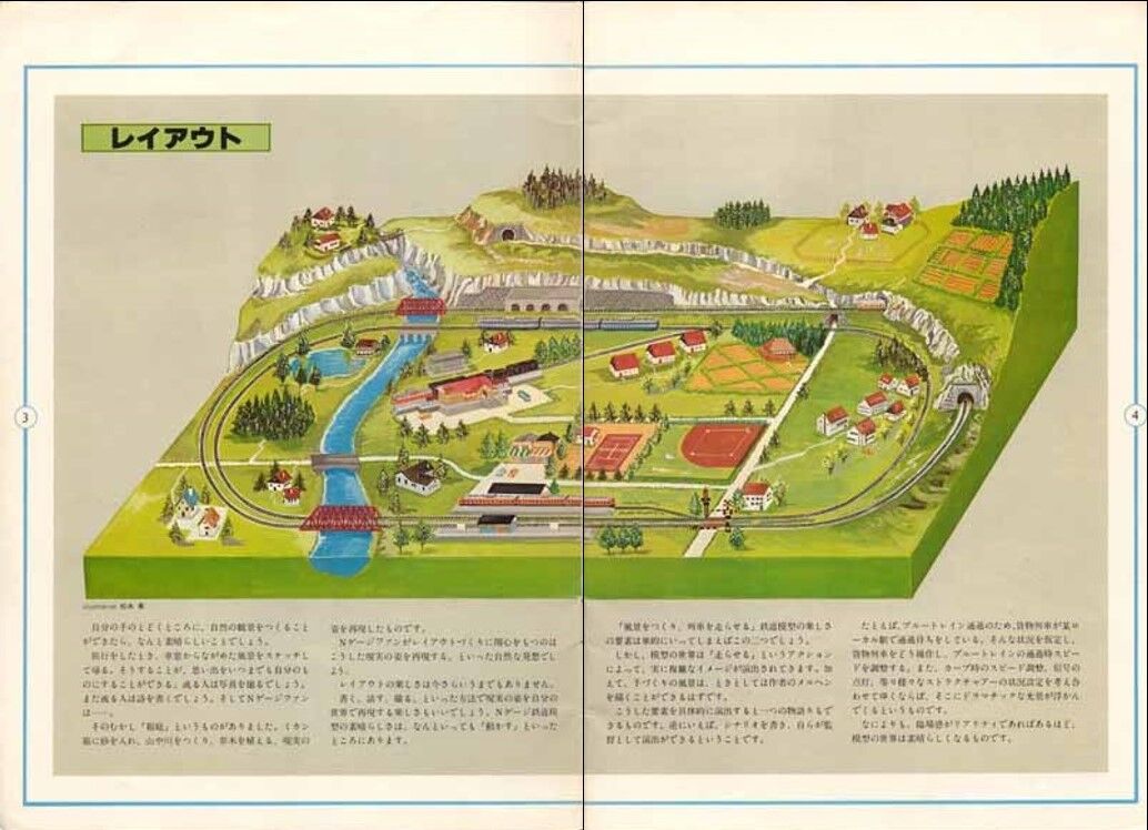 エーダイナイン製品 を 回想する ～79'カタログから～ その1 : 波浪