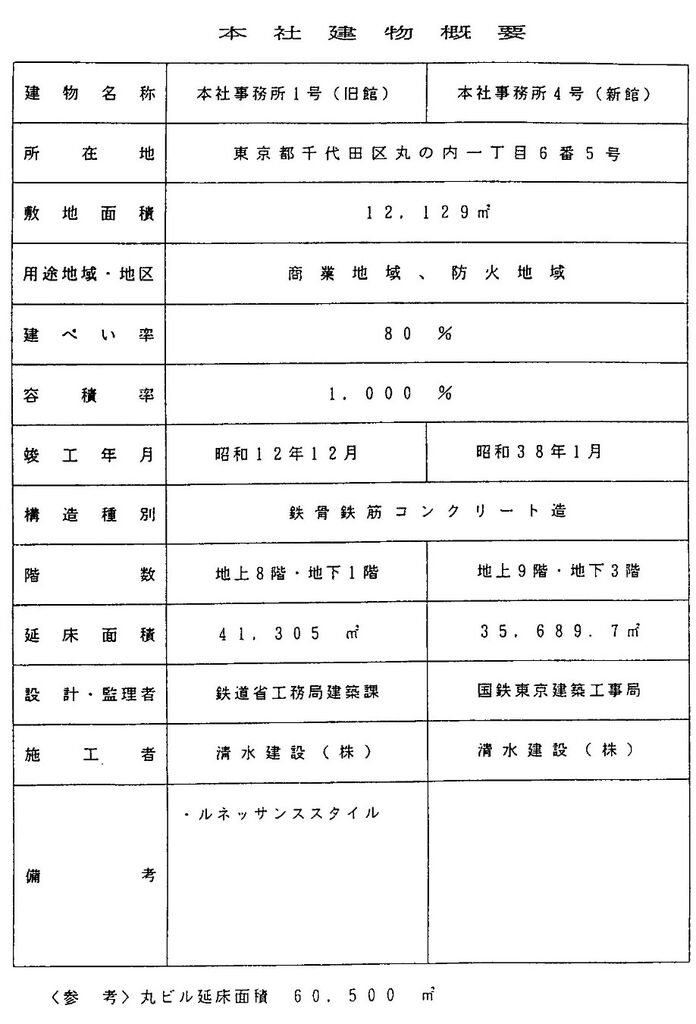 失われた国鉄ローカル線 (書籍) - ホビーサーチ 雑誌・資料集