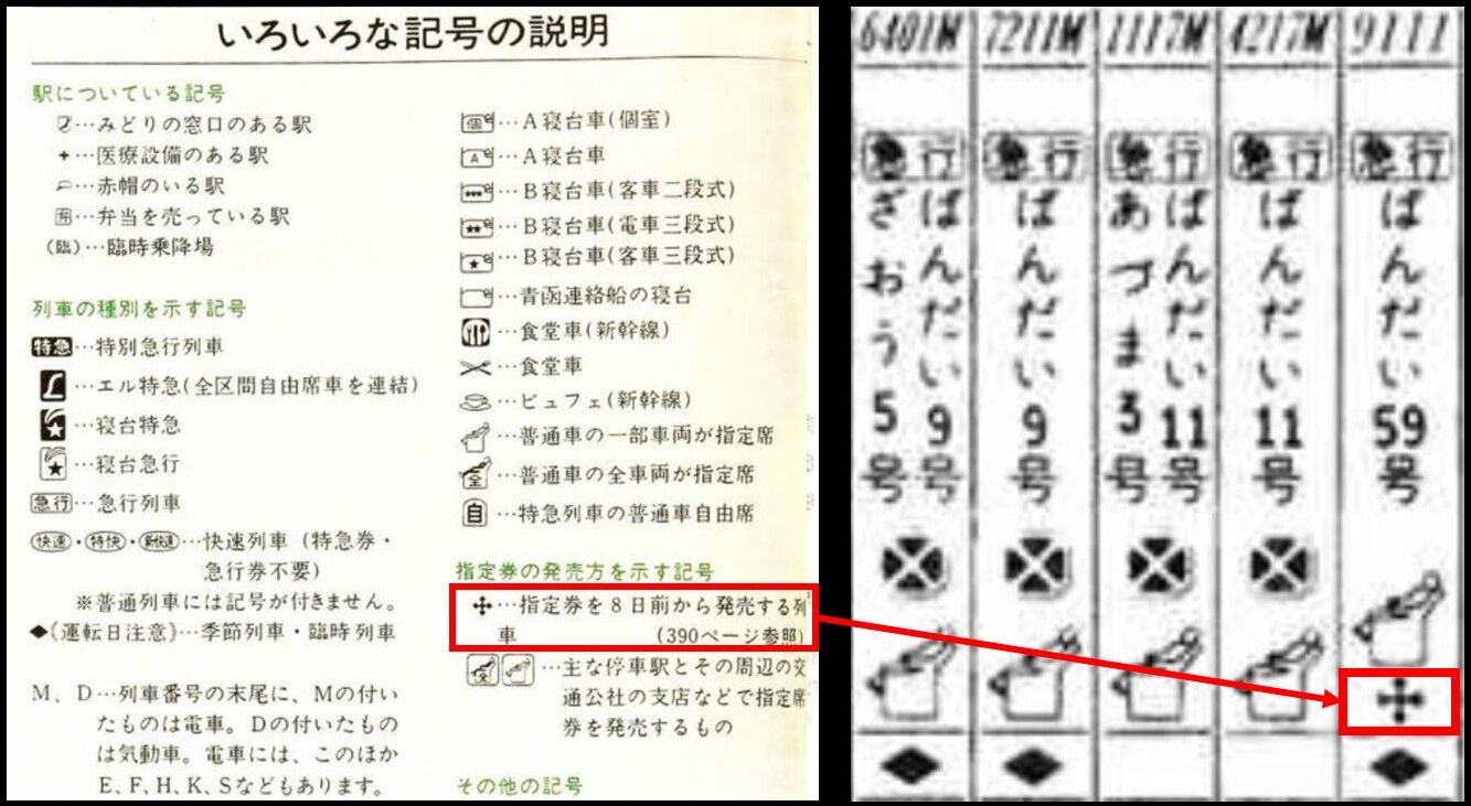 サボ 愛称板】（表）ばんだい銀嶺 指定席（裏）ばんだい銀嶺