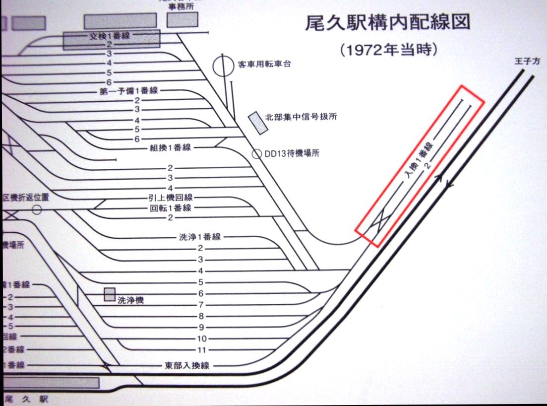 気まぐれスナップ「尾久客車区」【北オク】VOL.2 ～入換線～ : 波浪