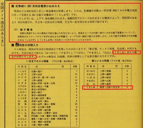 時刻表_197810_改正のあらまし_紀勢線とエル特急