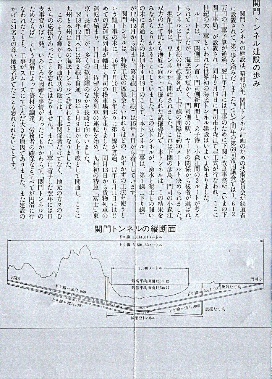 関門トンネル開通記念日 1942.11.15 ～単線並列運用の海底トンネル