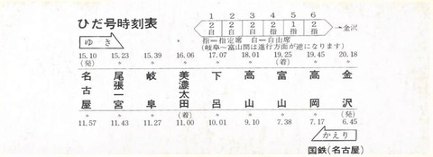 キップ_ひだ誕生記念2