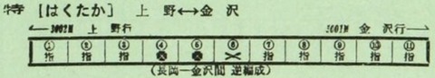 はくたか_EC編成