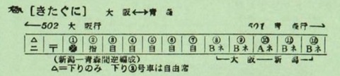 きたぐに_編成図_197503