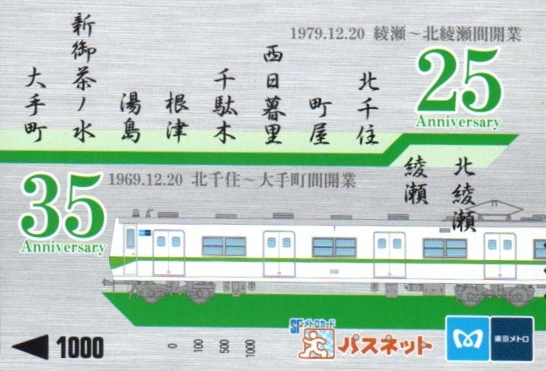 【鉄道資料15】千代田線々路一覧略図 代々木上原綾瀬間★約288×23.5㎝★検)写真沿線JR国鉄模型車両私鉄駅地下鉄放出品メトロ案内図 千代田線の歴史 - メトロアーカイブアルバム
