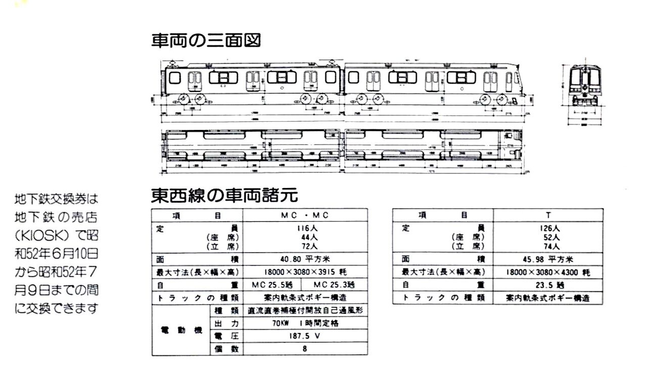 札幌市営地下鉄・東西線開業記念日 1976.6.10 ～JRとの相互乗り入れが