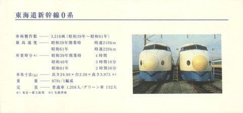 さよなら0系_7