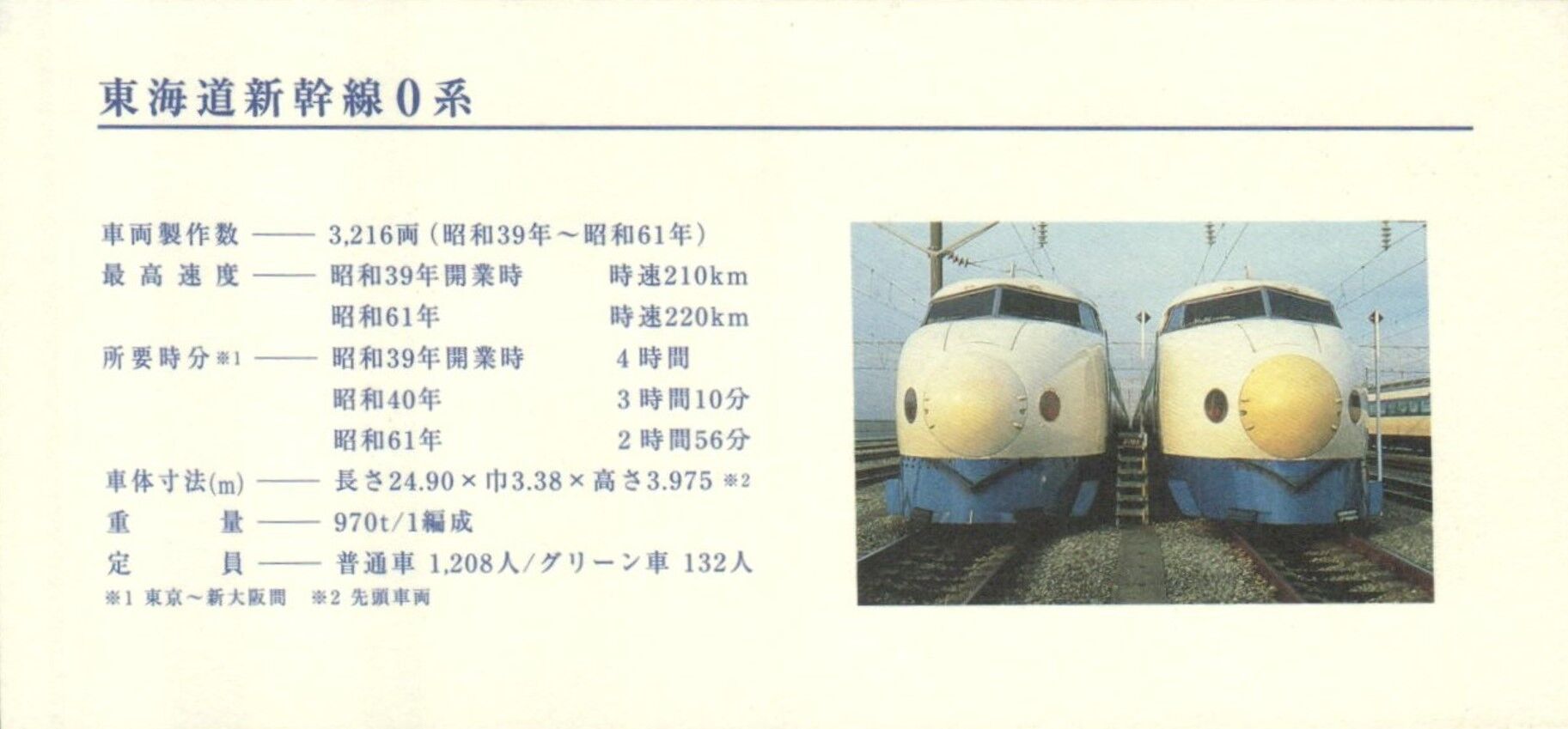 さよなら東海道新幹線0系 ～ 最後にならなかった「ひかり313