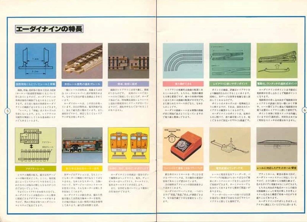 エーダイナイン製品 を 回想する ～79'カタログから～ その1 : 波浪