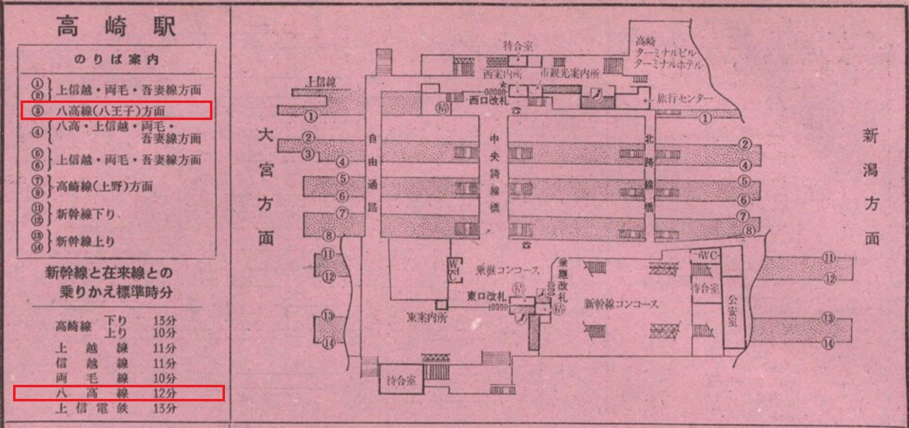 八高線・キハ35系時代 ～時代錯誤の高崎駅3番ホーム～ : 波浪