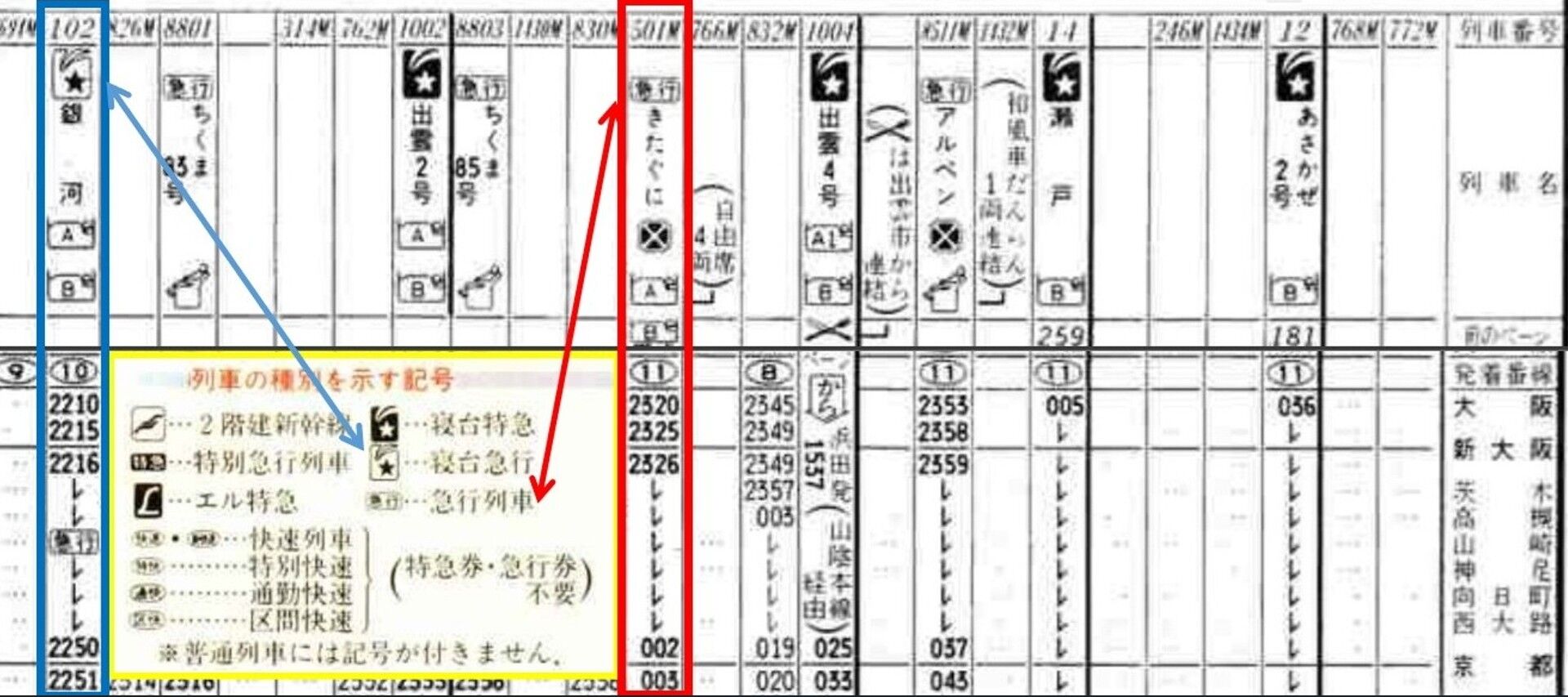 思い出のスナップ 583系 急行「きたぐに」号 ～583系 きたぐに
