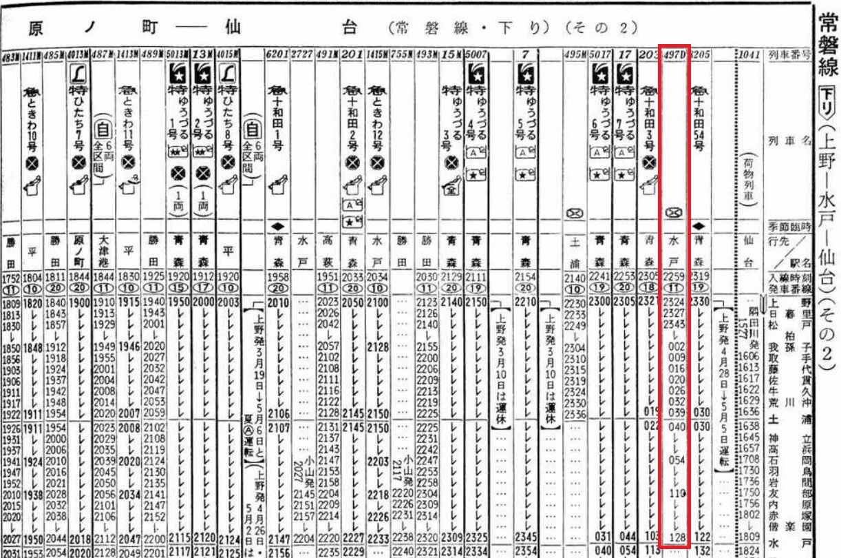 169系 急行「信州」号 と キハ58系列 急行「そうま」号 ～上信越のグリーン車付き普通列車 と 常磐線のレア普通列車～ 波浪規定の部屋