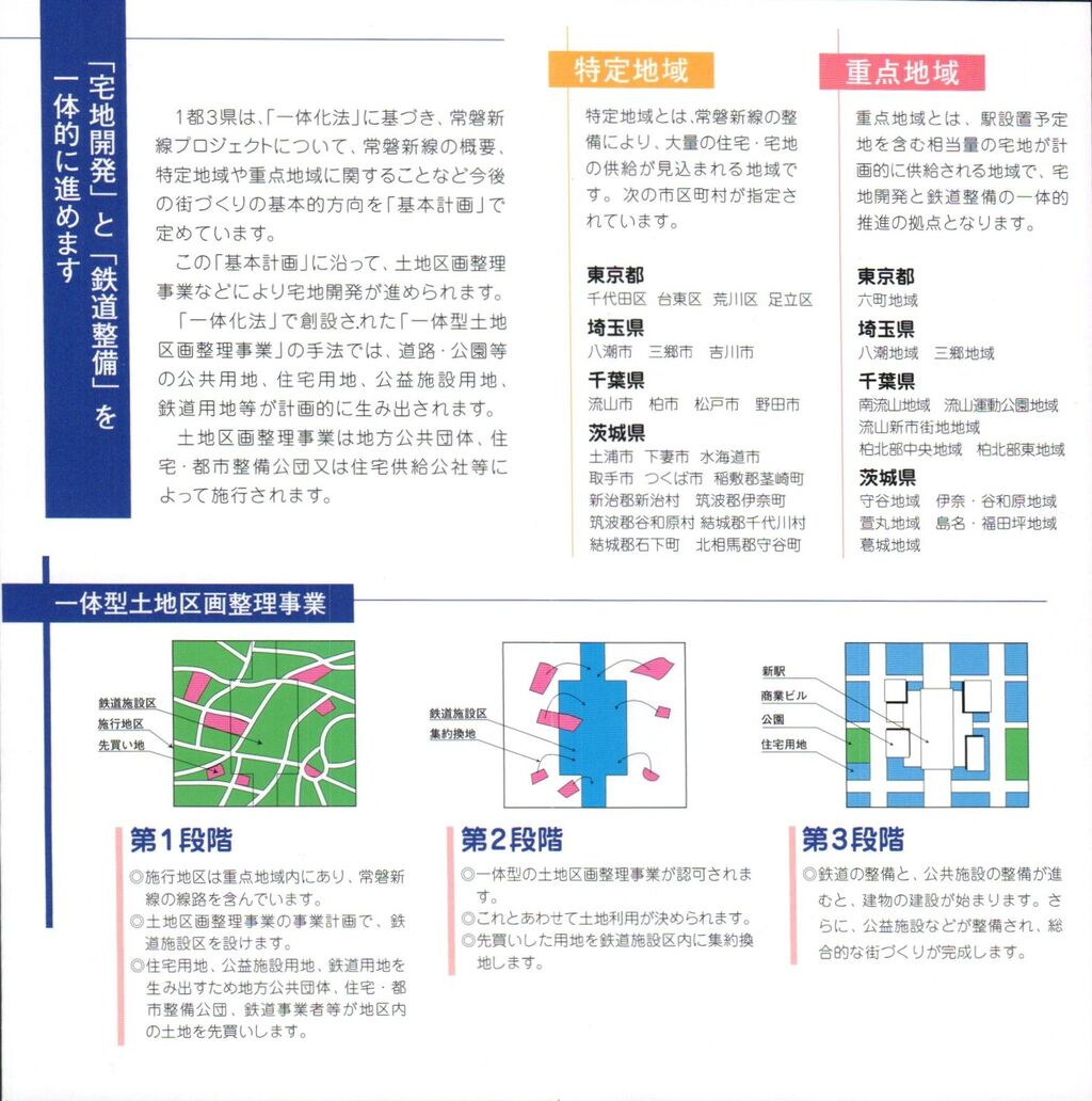 首都圏新都市鉄道「常磐新線」 開業記念日 2005.8.24 ～社名と正式路線