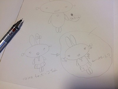 ウサボットの妹 ウサボッコちゃん 設定その1