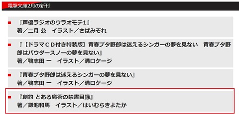 新シリーズ 創約とある魔術の禁書目録 をタイトルから考察 とあるブログ とある小説の自己保存
