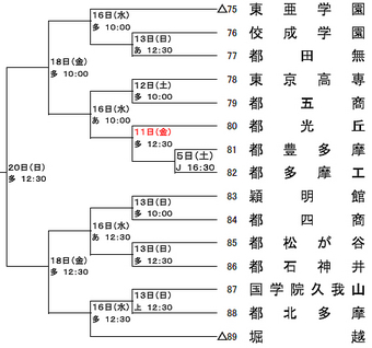 2008baseball_qualifying