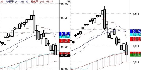 605(日中)-