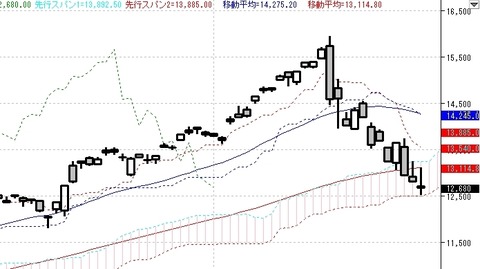 607(日中)-