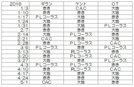無題51