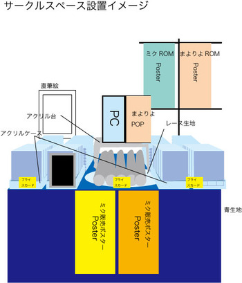 設置イメージ
