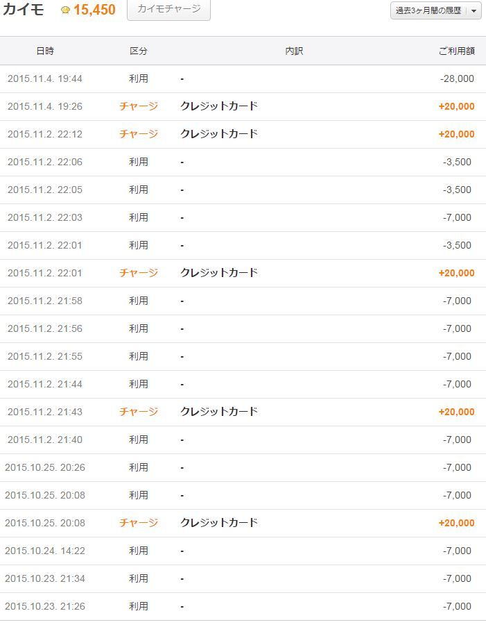 オリムスクにアデナ1 3gと12万カイモ突っ込んだ結果ｗｗｗ Lineage元ベガ鯖よりのblog