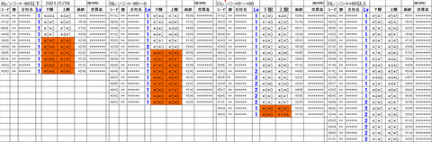 210226_stock_setting_pre