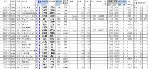 20250905_profit_and_loss