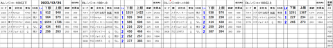 231225_stock_setting