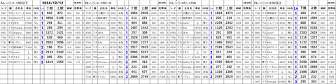 241212_stock_setting